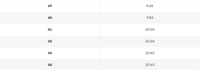 Summer men's soft soled shoes Trendy fashion Leather Sandals Breathable Non-slip