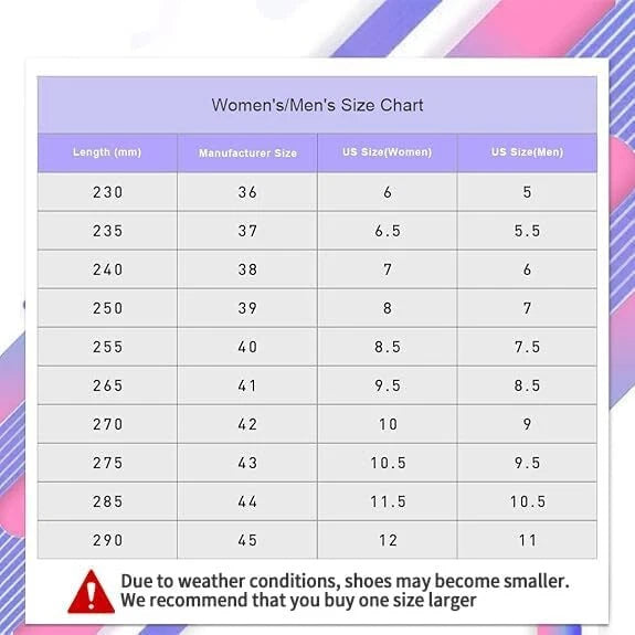 Comfortable Slippers Anti-slip Shoe For Women and Men Cloud Like Slippers Sandal